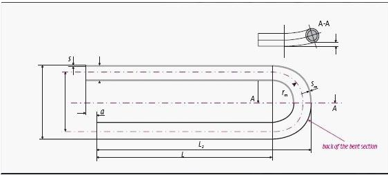 Tubi/temprati, lunghezza 6 m. ~ 25m della curva ad U di ASTM A210 A106B/A53B/A179/A192 ERW