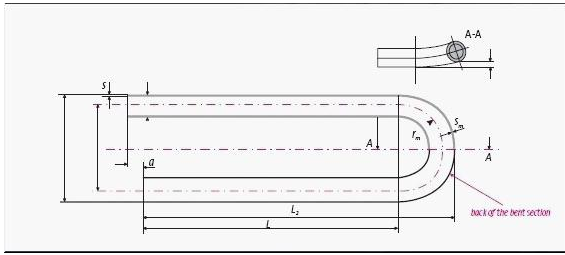 Metropolitana d'acciaio della curva ad U della saldatura di ERW per lo scambiatore di calore OD 25.4mm BS3059/BS6323-4/BS3602-1